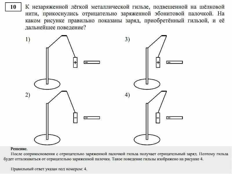 На шелковой нити в воздухе висит. Передача заряда от заряженной палочки незаряженной гильзе. Незаряженной лёгкой металлической гильзе. К незаряженной лёгкой металлической гильзе подвешенной. Незаряженная гильза.