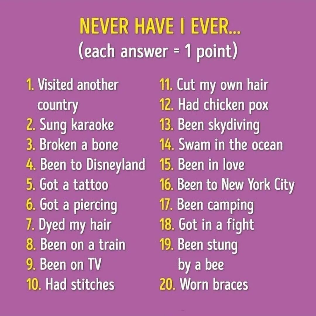 I will have the. Never have i ever. Never have i ever игра. Never have i ever questions. Never have i ever Board game.