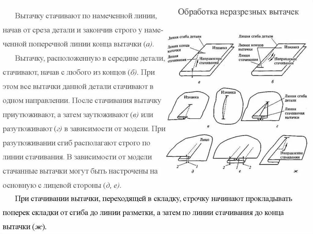 При выполнении влажно тепловой обработки концы вытачек. Обработка вытачек расположенных от среза детали. обработка выточек ,расположенный от среза детали. стачать вытачки. стачать по линии.