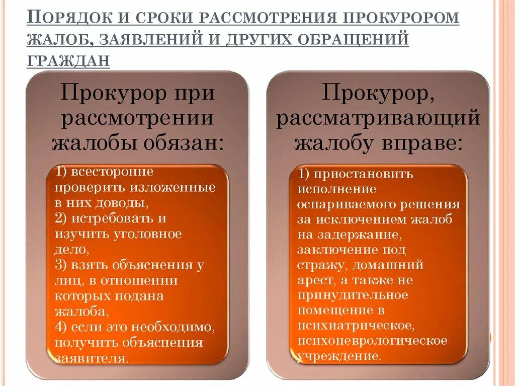 Срок рассмотрения. Порядок рассмотрения заявлений. Порядок рассмотрения жалоб. Порядок рассмотрения заявлений и жалоб граждан. Сроки рассмотрения обращений.