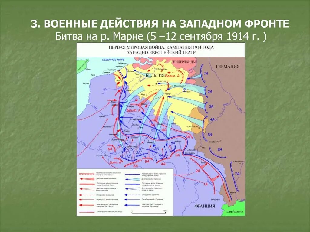 Ход боевых действий первой отечественной войны. Фронты первой мировой войны 1914-1918. Боевые действия первой мировой войны 1914-1918 Западный фронт.