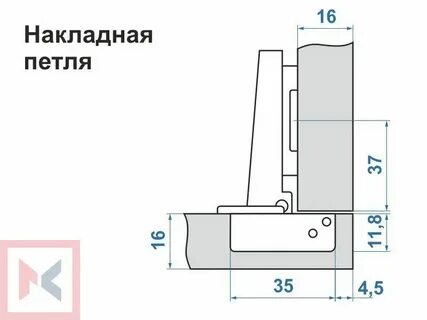 Установка накладных мебельных петель