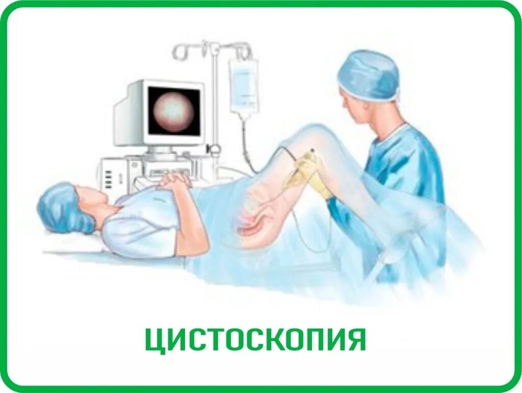 Где делают цистоскопию