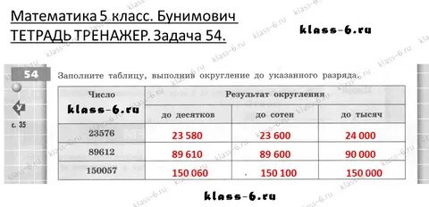 3375 округлить до сотен до тысяч