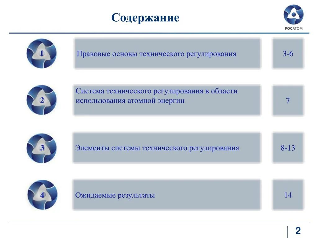 Расположите страны по уровню использования атомной энергии. Расположите страны по уровню использования атомной энергии
