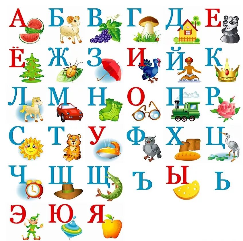 Алфавит русский перечисление. Алфавит. Азбука для детей. Алфавит для детей. Алфавит русский для детей.