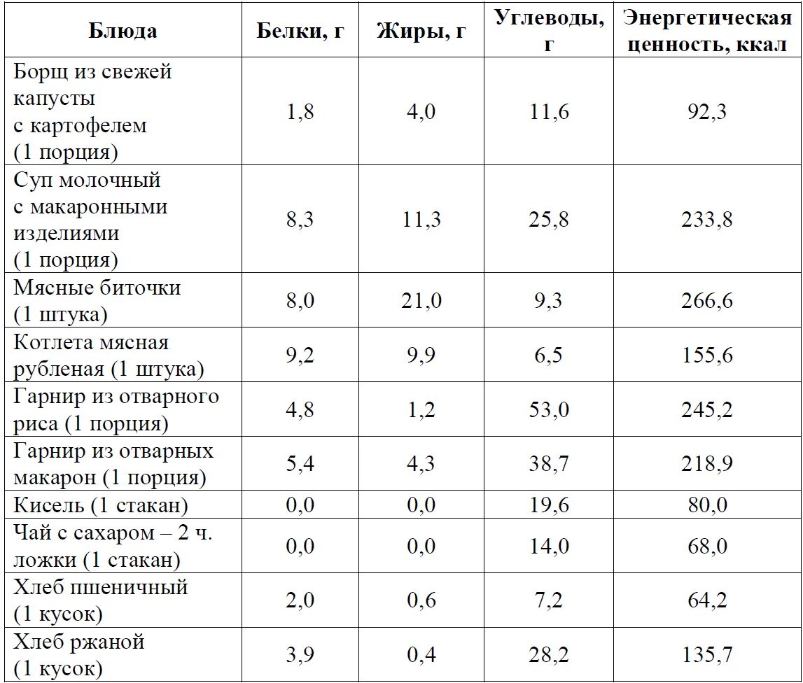 ОГЭ биология. ОГЭ биология задачи. ОГЭ биология задания. Структура ОГЭ по биологии. Огэ биология число