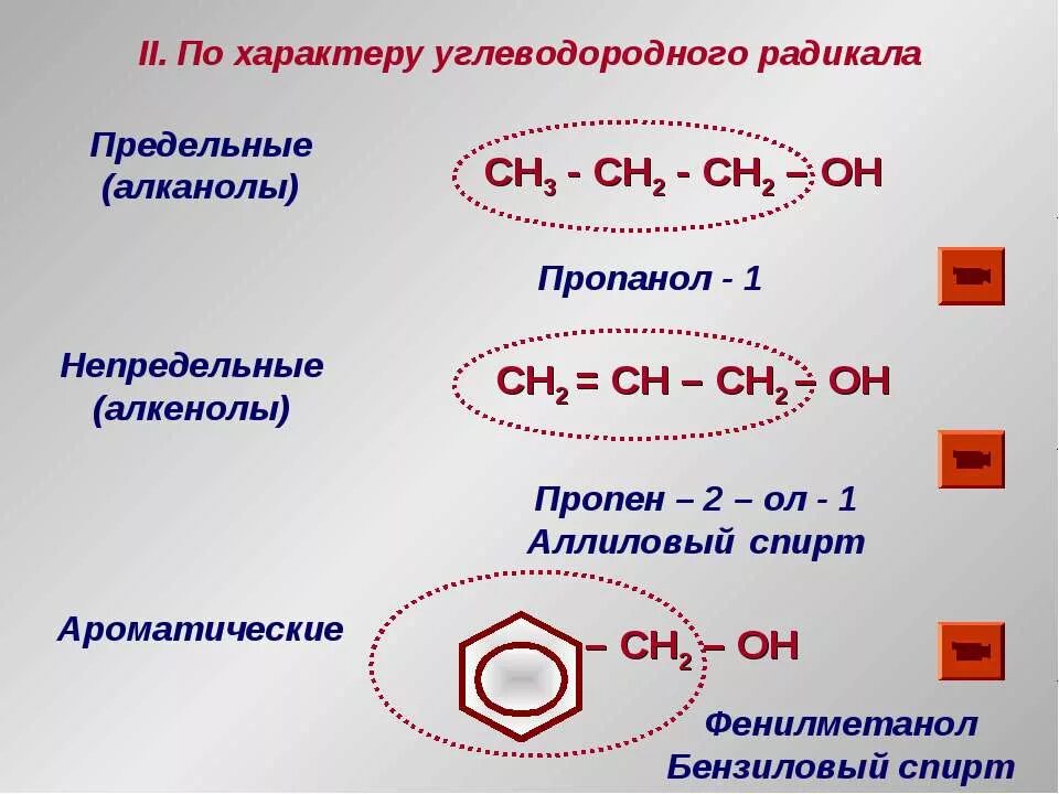 Пропен2ол1. Пропин 2 ол 1. Пропен-2-ол-1. Пропин 3 ол 1. Непредельные радикалы