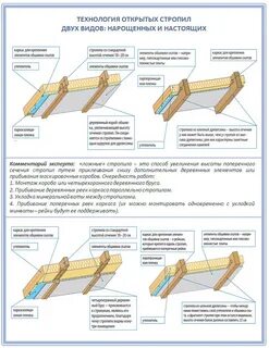 Шаг утеплителя