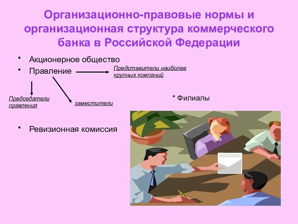 Лицо независимо от его организационно. Организационно правовые нормы. организационные правовые нормы. организационно правовые нормы предприятия. организационные правовые нормы предприятия.
