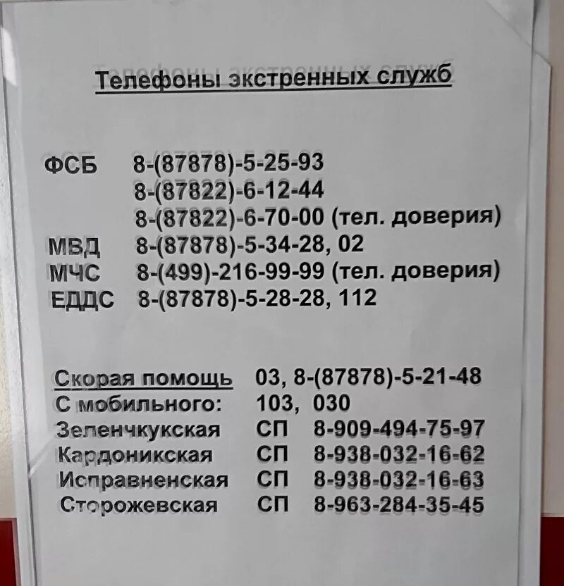 Зеленчукская черкесск расписание. Номер телефона дежурной части. Номера телефонов экстренных служб КЧР. Дежурный телефон. Зеленчукская больница.