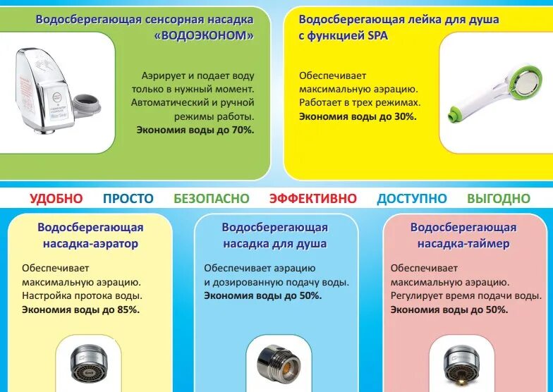 Как можно сэкономить в быту