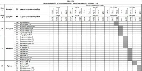 Как узнать своего депутата по адресу