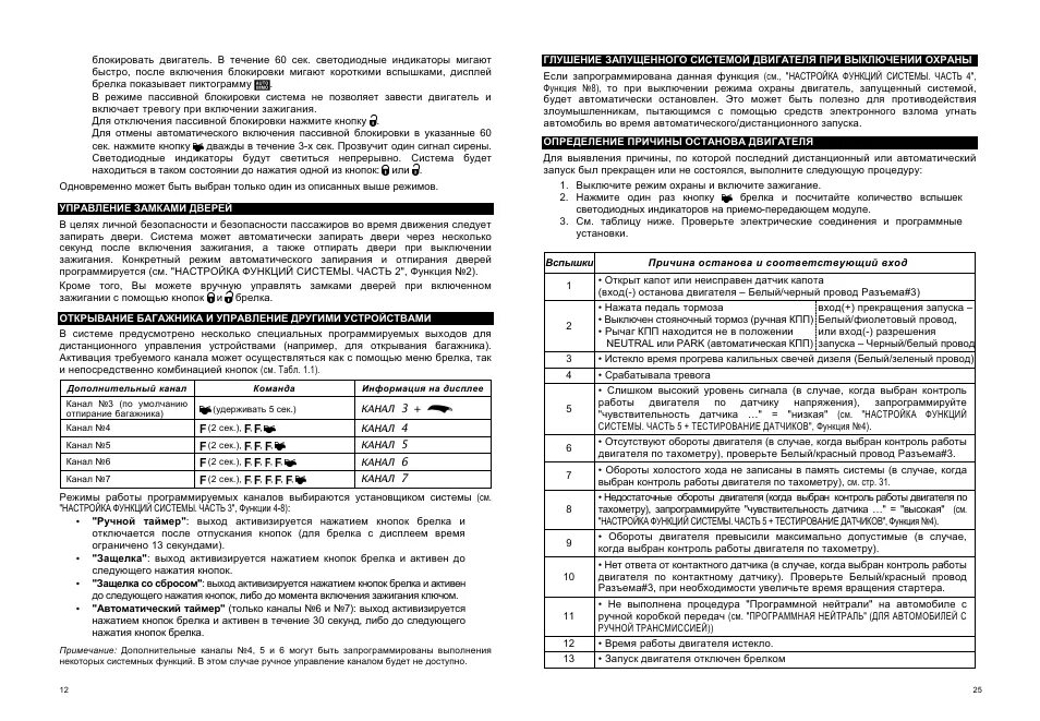 Centurion tango v2 автозапуск. Сигнализация центурион танго v2 комплектация. Сигнализация центурион танго v2 комплектация. Tango 2 инструкция. Сигнализация центурион танго v2 комплектация.