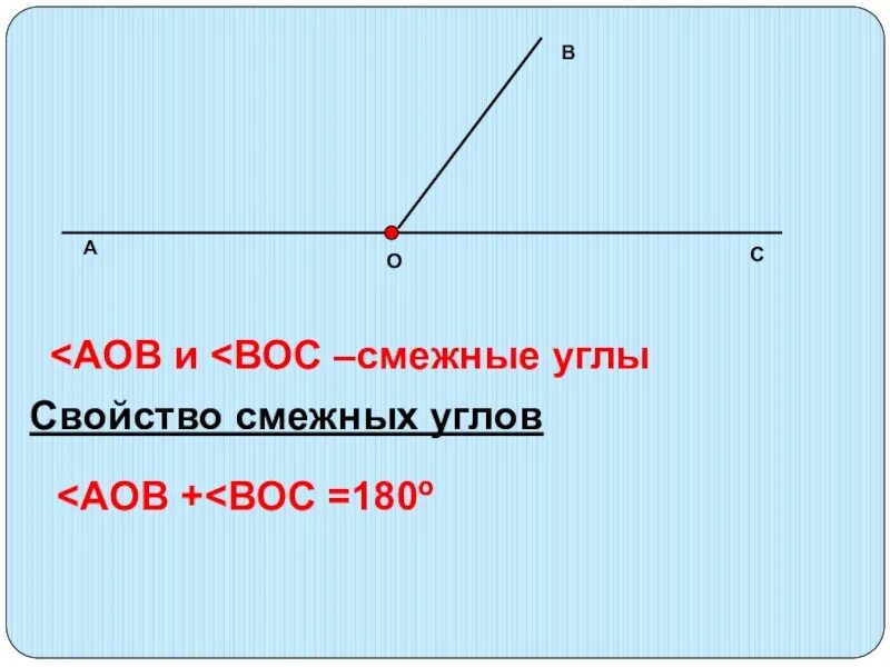 Смежные всегда равны