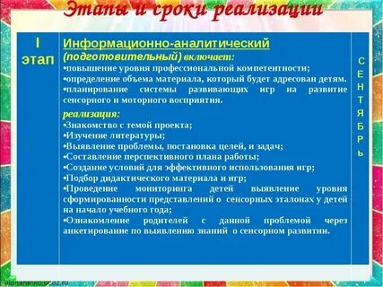 Моментам программа