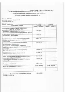 Форма отчета собственникам