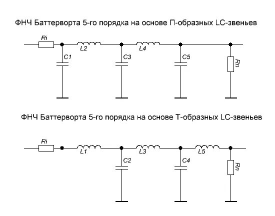 Схемы фильтров частот. ФНЧ фильтр Баттерворта 2 порядка. LC фильтр низких частот схема. Фильтр Баттерворта 3 порядка схема. Фильтр Баттерворта 2 порядка схема.