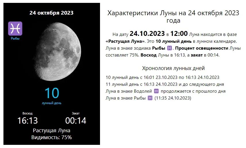 Фаза луны 24 ноября 2023 года. Фаза луны 24 ноября 2023 года