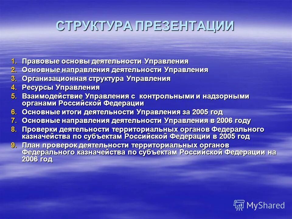Правовые основы управленческой деятельности. Контроль качества услуг. Основы организаторской деятельности. Федеральная служба финансово-бюджетного надзора цели. Правовое регулирование управленческой деятельности.