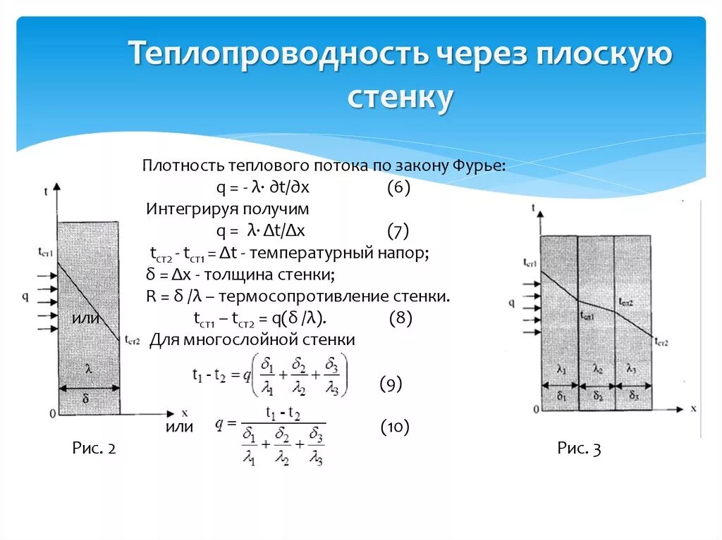 Температура внутренней и наружной поверхности. Плотность теплового потока через стенку. Коэффициент теплопроводности теплоты через стенку. Как рассчитать плотность теплового потока. Плотность теплового потока через плоскую стенку.