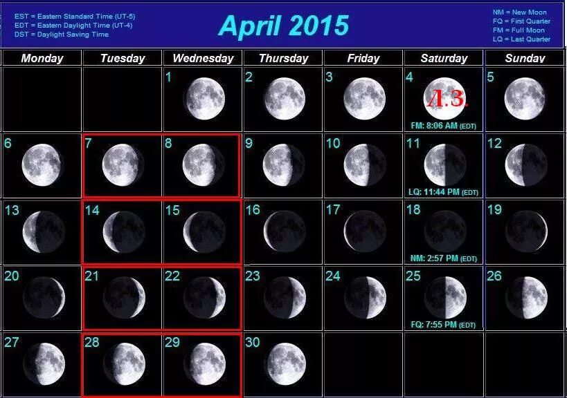 Апрель 2024 фазы луны лунный календарь. Фазы Луны. Фаза Луны 4.04.2002. 6 Фаз Луны. Фаза Луны сейчас.