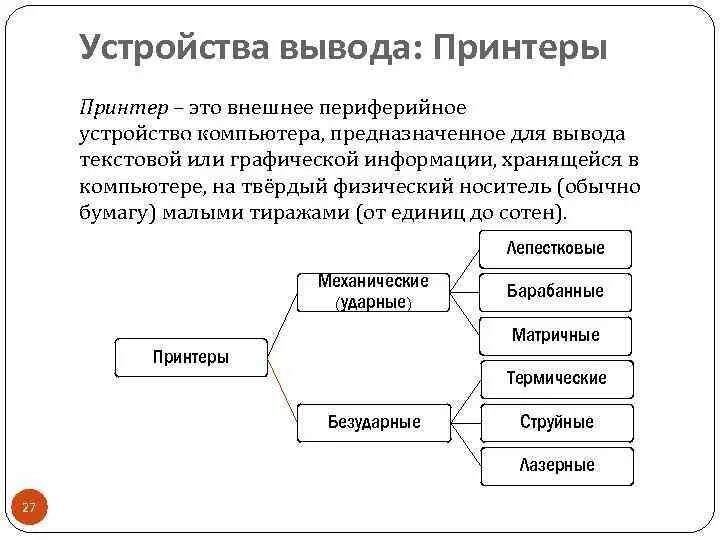 Процессор это устройство вывода информации. Принтер это устройство ввода или вывода. принтер ввод или вывод информации. внешние устройства компьютера устройства вывода. периферийные устройства пк необычные.