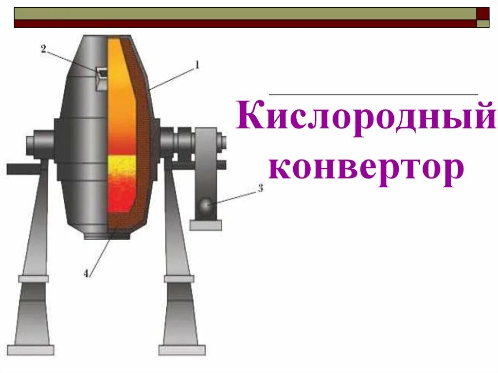 Открыть с помощью конвертера. Открыть с помощью конвертера