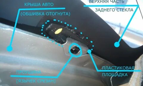 Скрип стекла