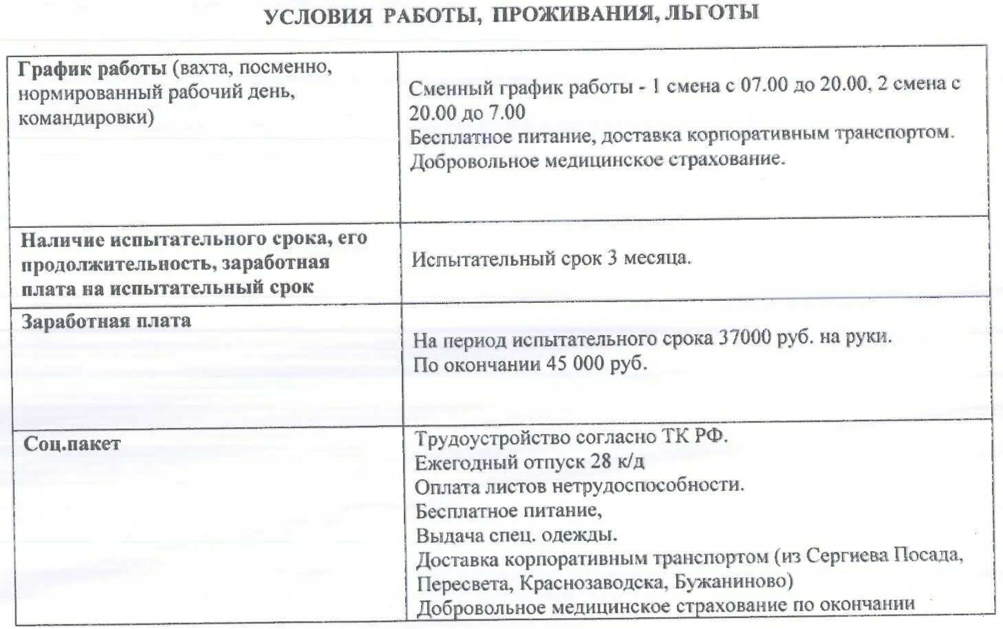 Расписание бужаниново александров. ЗАО Сотекс, фармацевтическая фирма. Сотекс контроль гиперфосфатемии.