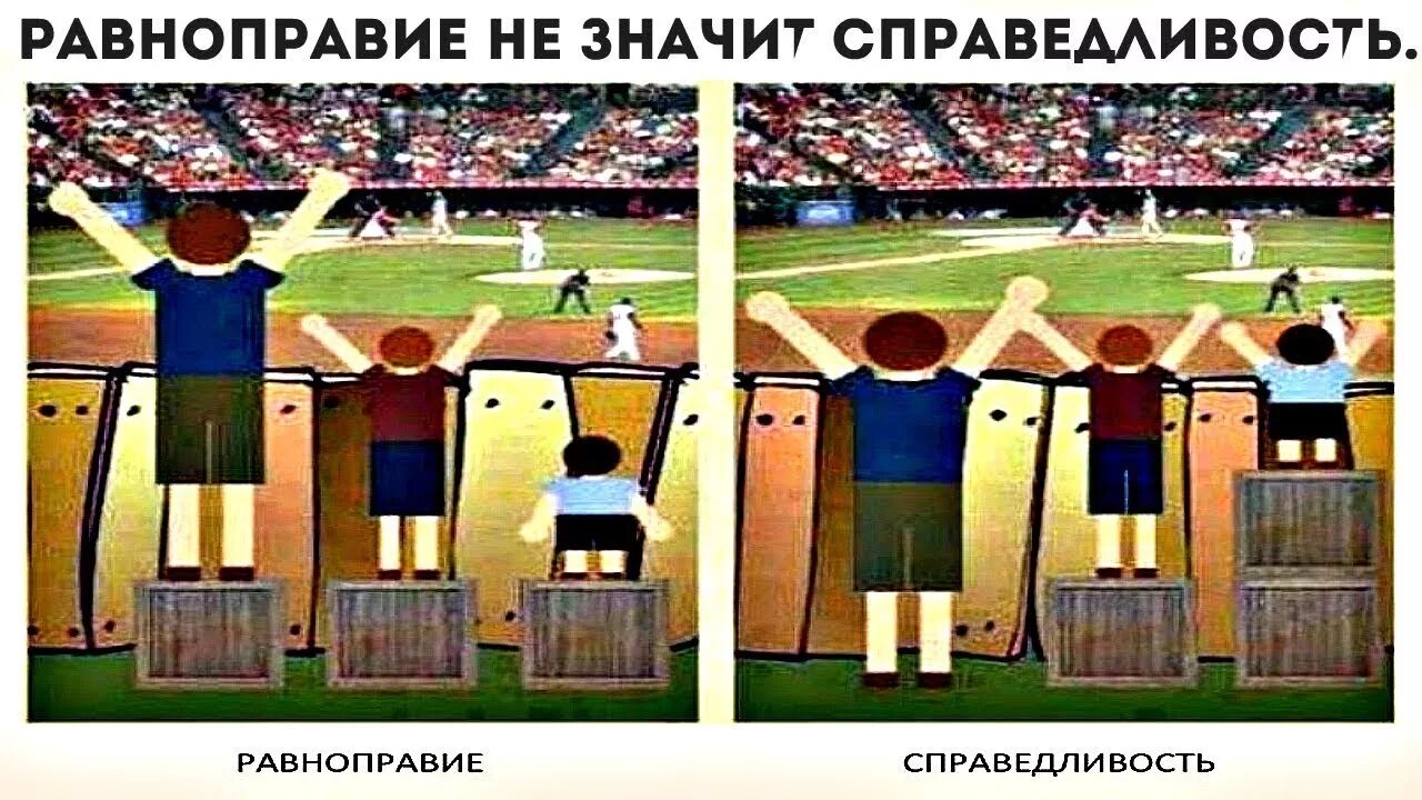 Поровну справедливо. Поровну справедливо. Равенство и справедливость. Поровну справедливо. Поровну справедливо.