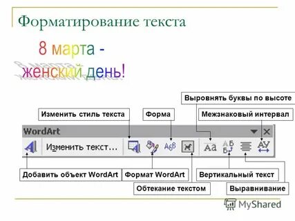 Формат текста