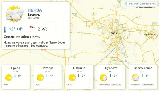 Погода в Пензе. Погода в Пензе на 10. Погода в Пензе на сегодня.