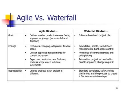 Ключевое преимущество agile по сравнению с waterfall