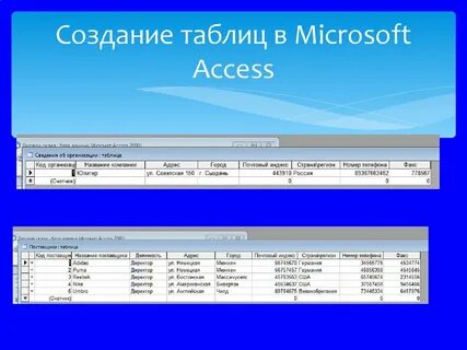 Субд создание таблиц