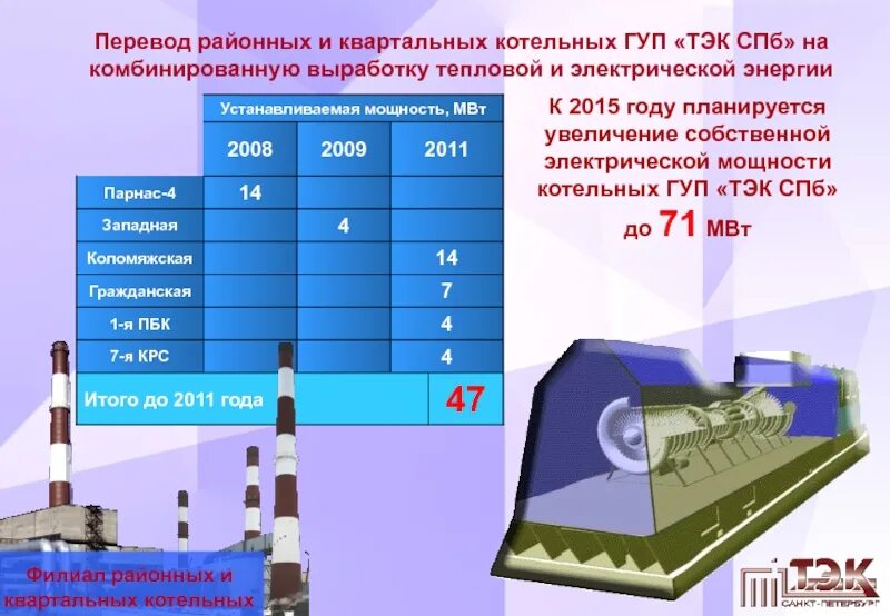 Режим комбинированной выработки электрической. Квартальная электрическая котельная. Комбинированная выработка и котельные. Комбинированная выработка электрической и тепловой энергии это.