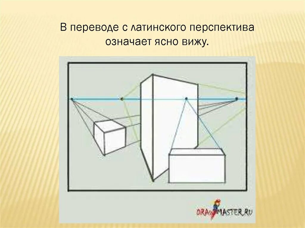 Урок 6 класс перспектива. Изображение объема на плоскости. Изображение объема на плоскости и линейная перспектива. Изображение в перспективе. Изображение предмета на плоскости.