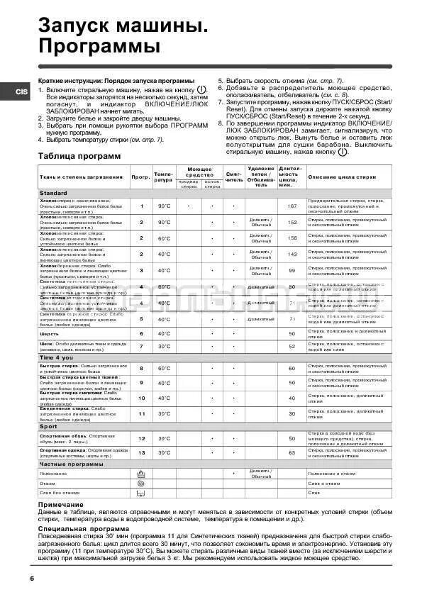 Стиральная машина индезит witl 867 инструкция. Инструкция к стиральной машине индезит witxl 1051. Программы стиральной машины индезит witl 106. Вертикальная стиральная машина индезит инструкция. Машинка indesit witl 86.