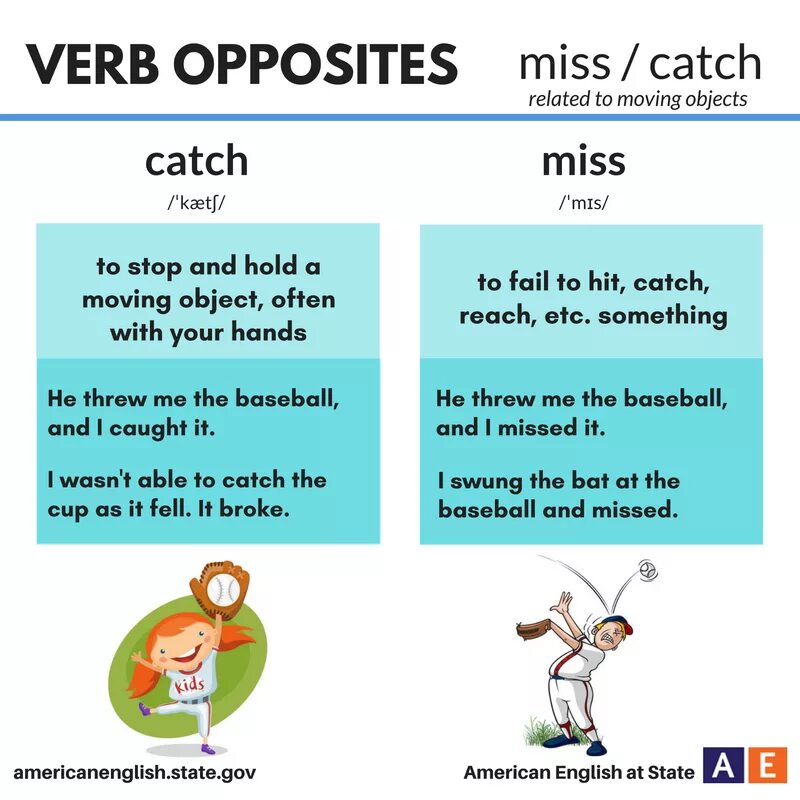 To catch to Miss правило. Opposite verbs в английском. Catch транспорт. Примеры предложений с Miss.