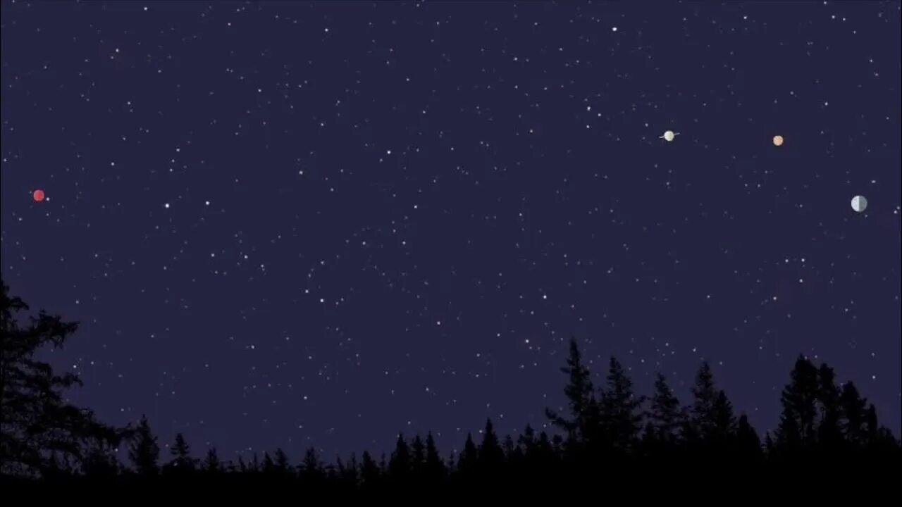 Парад звезд на небе. Парад планет фотографии. Сатурн и юпитер с земли невооруженным глазом. Парад планет на небе. Парад планет фото.