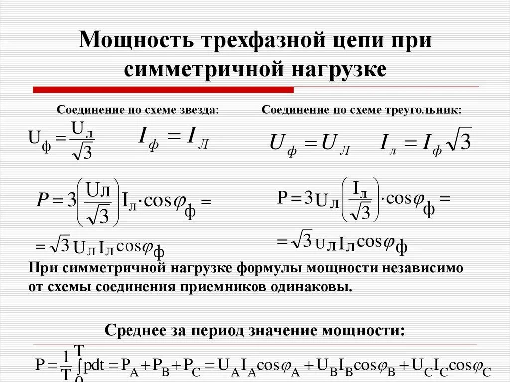 Мощность трехфазной цепи схема Глава 3. Электрические измерения и приборы