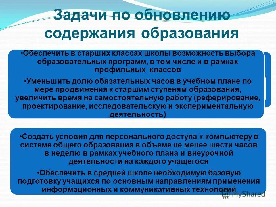 Внедрение нового содержания образования. Презентация на тему содержание образования. Содержание образования и обучения. Обновленное содержание образования. Содержание образования, цели и задачи.