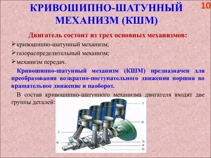 Назначение кривошипно шатунного механизма