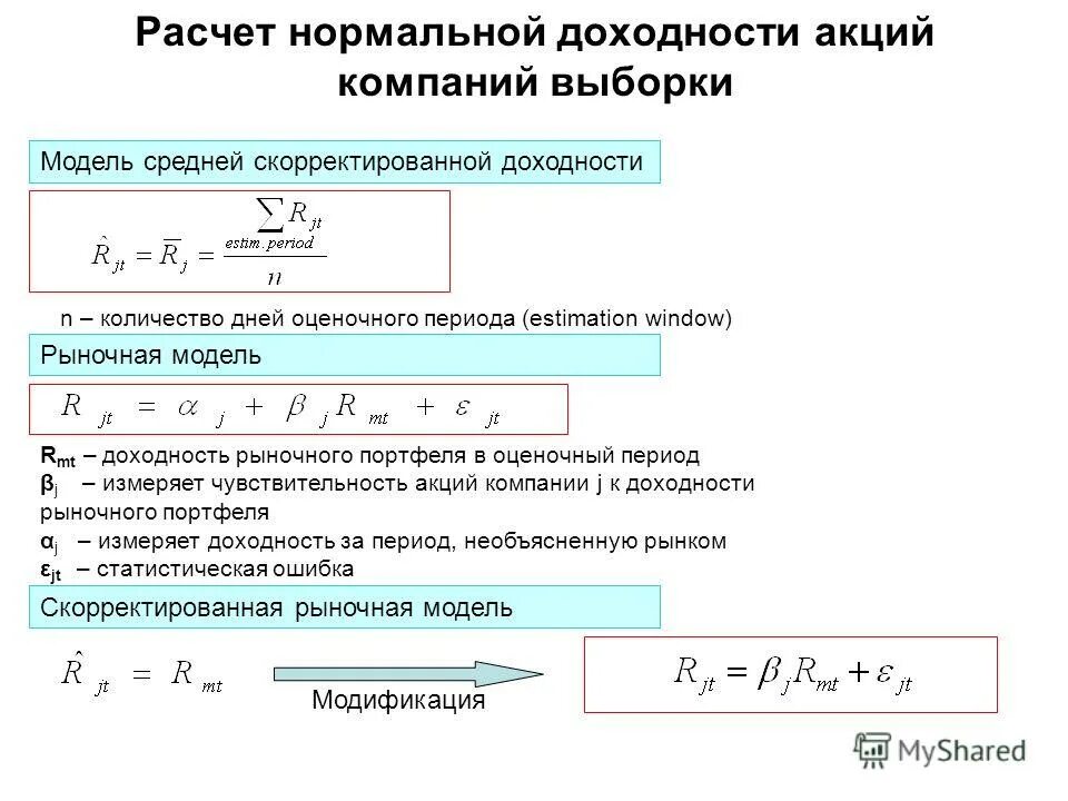 Модели выборки