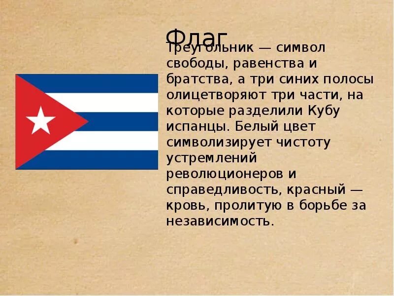 История кубы кратко