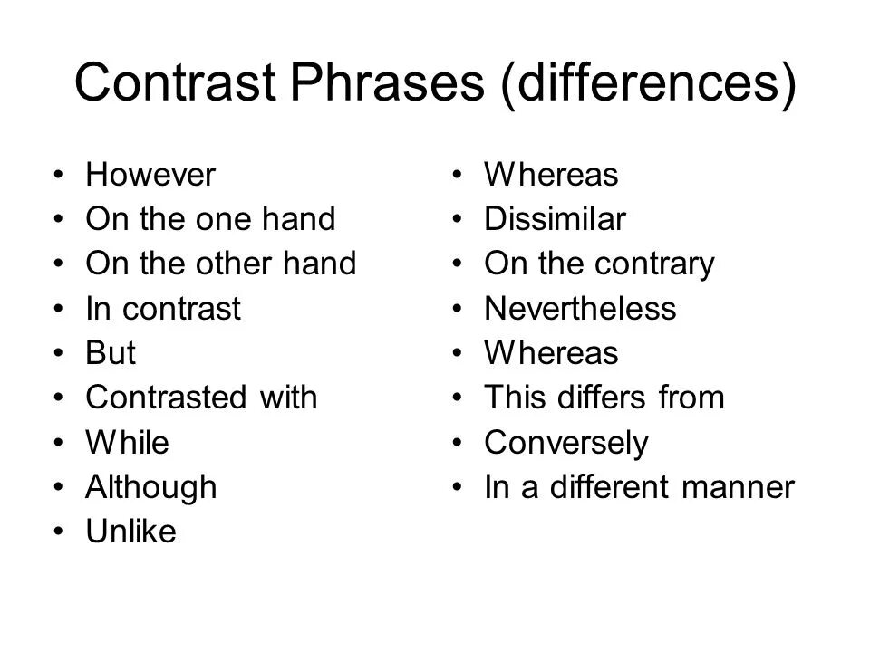 Comparison of different. Comparison phrases. Phrases to compare. Compare and contrast phrases. Comparing phrases.