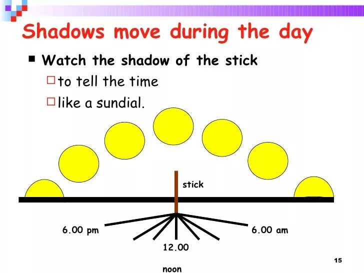 Shadow of the sun science. During the day. Doze off. Конструкция предложения с while. During the day перевод.