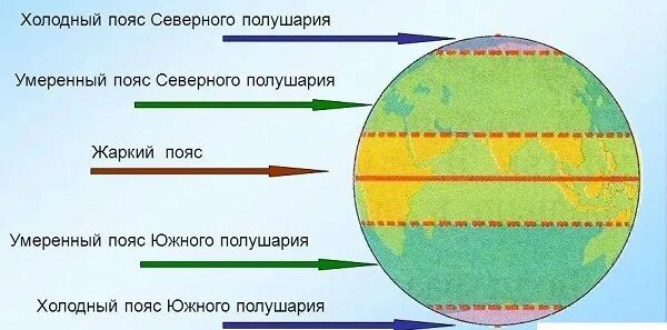 Природные зоны 40 северной широты