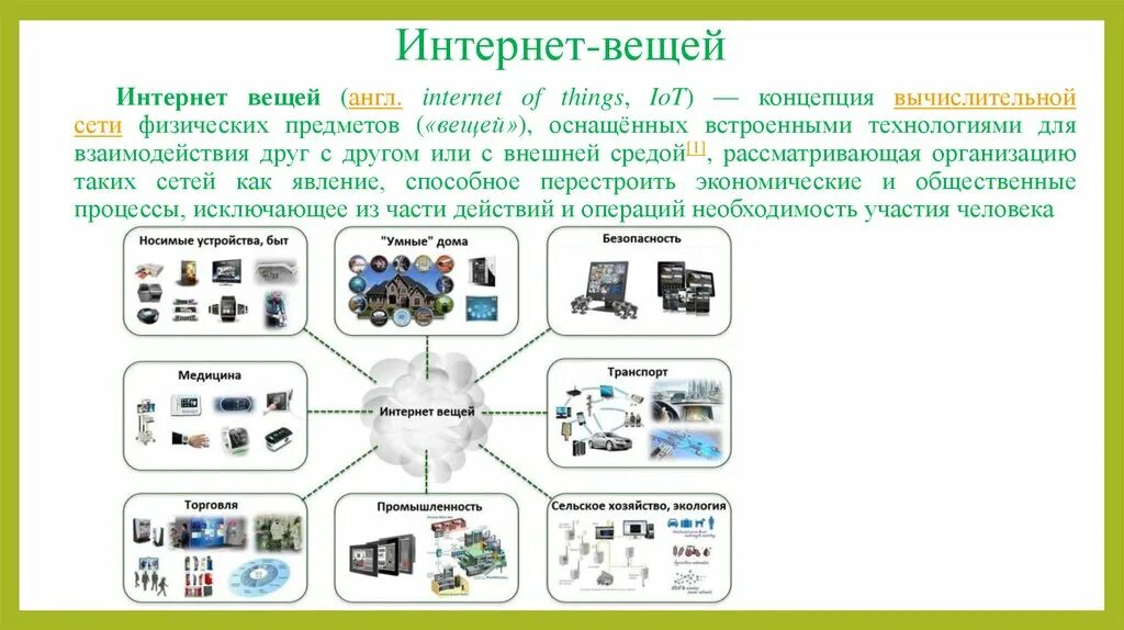 Промышленный интернет вещей урок технологии 9 класс. Концепция вычислительной сети физических предметов это. Компьютерные сети книга. IOT технология график взаимодействия. Промышленный интернет презентация.