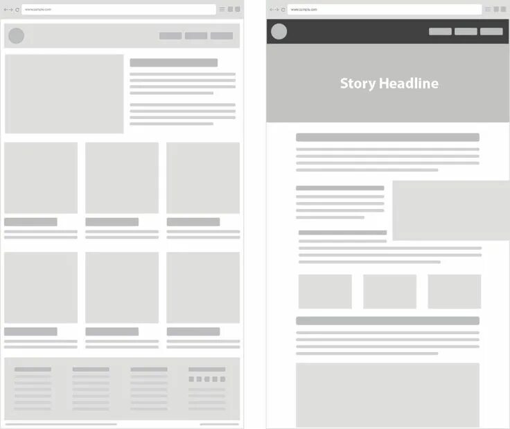 Элементы сайта шаблон. Макет сайта. веб дизайн шаблоны. website layout. web layout.